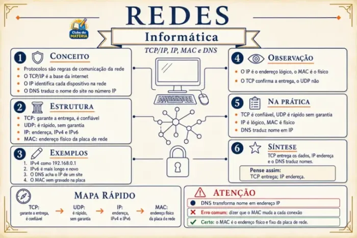 Página do material